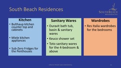 South Beach Residences (D7), Apartment #204934571